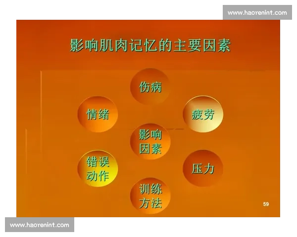 科学化体育运动训练方法提升体能表现与竞技水平的系统研究 科学化体育运动训练方法提升体能表现与竞技水平的系统研究