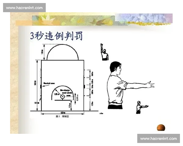 篮球比赛中的常见违例及其判定标准详解 篮球比赛中的常见违例及其判定标准详解