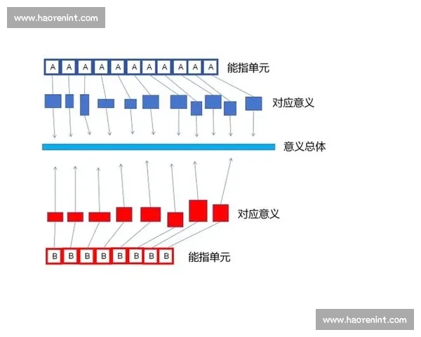 如何判断比赛胜负标准及其规则解析 如何判断比赛胜负标准及其规则解析